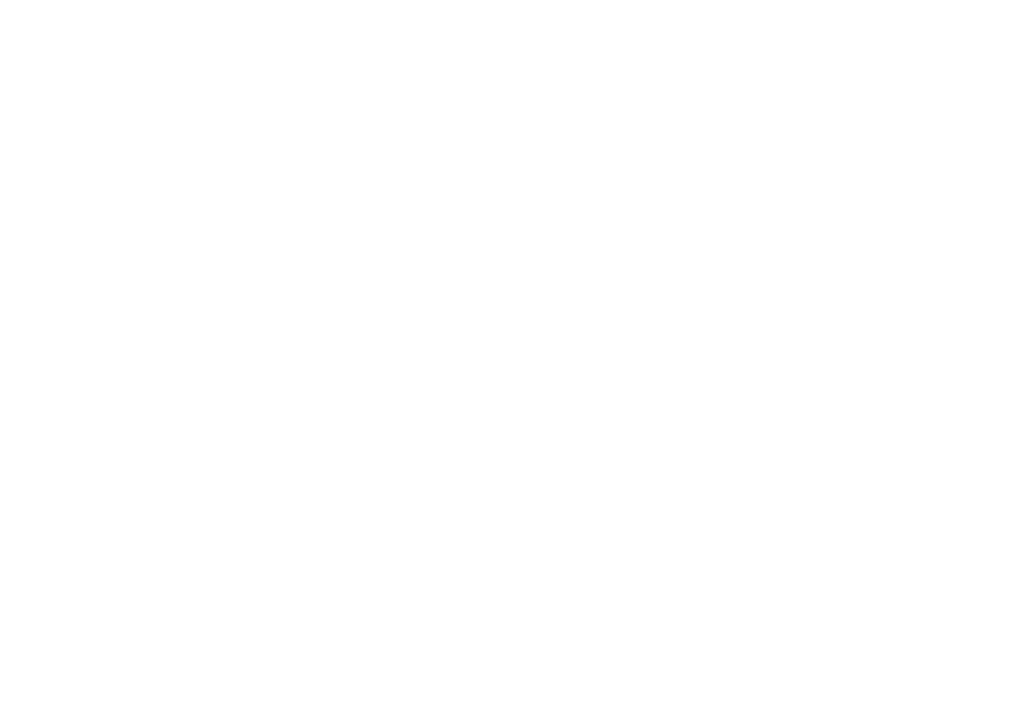 AERO Financial